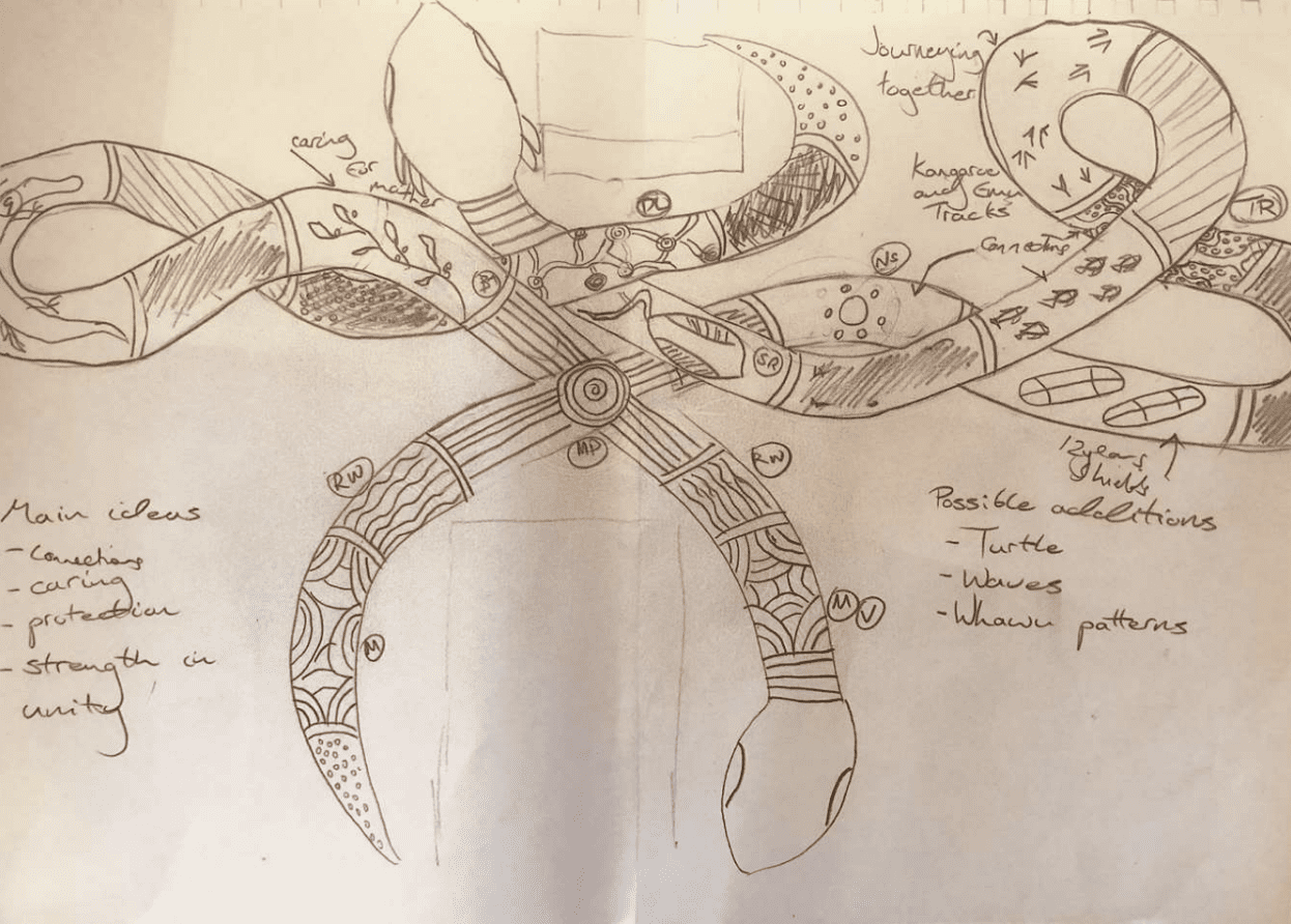 The design for the mural